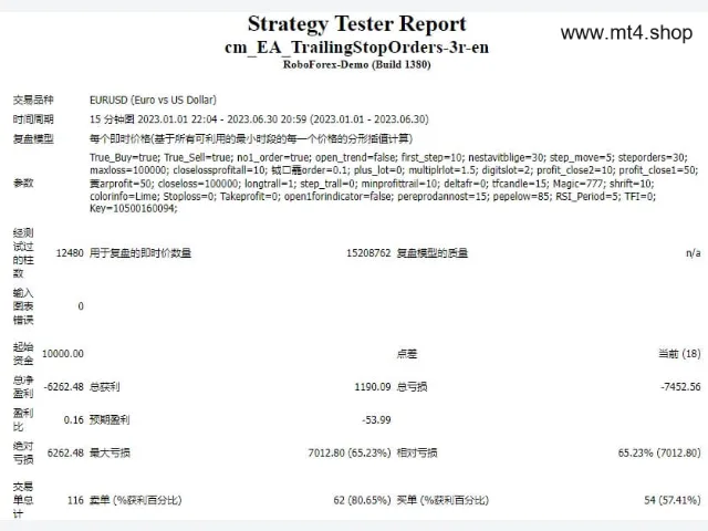 cm_EA_TrailingStopOrders-3r-en 图片 3