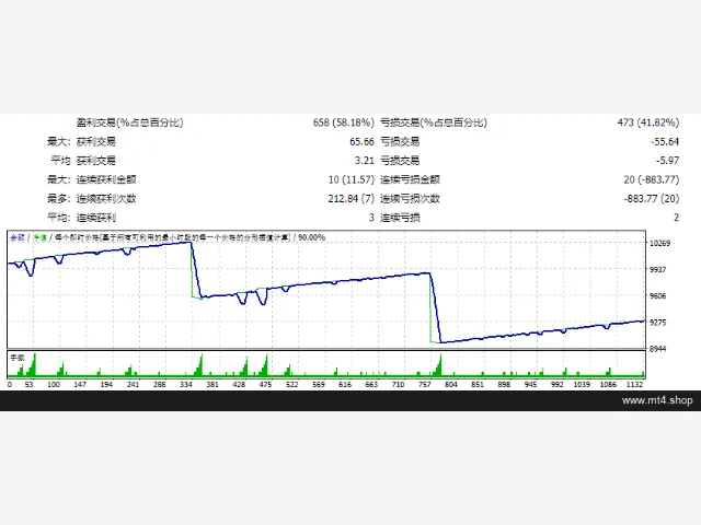AJ EA PRO 图片 2