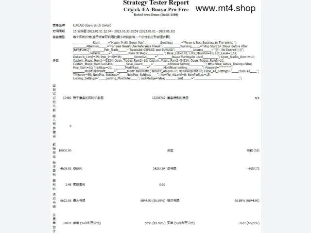 Cr@ck-EA-Buaya-Pro-Free 图片 3