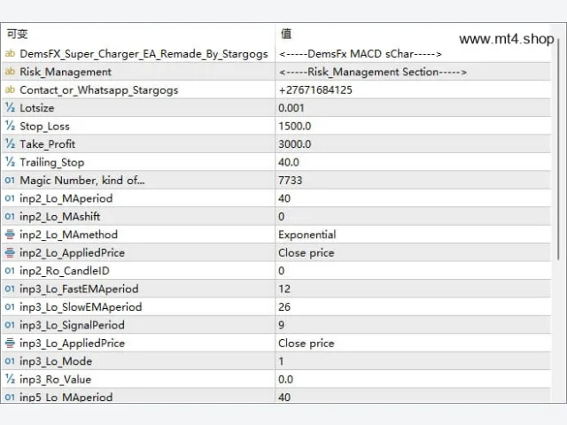 DemsFX Super Charger EA By Stargogs 图片 2