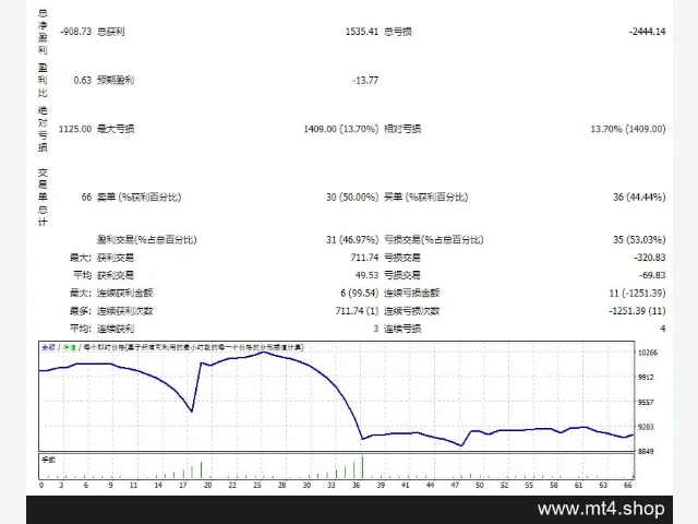 DMC-ALR-EA-v2.06 图片 2