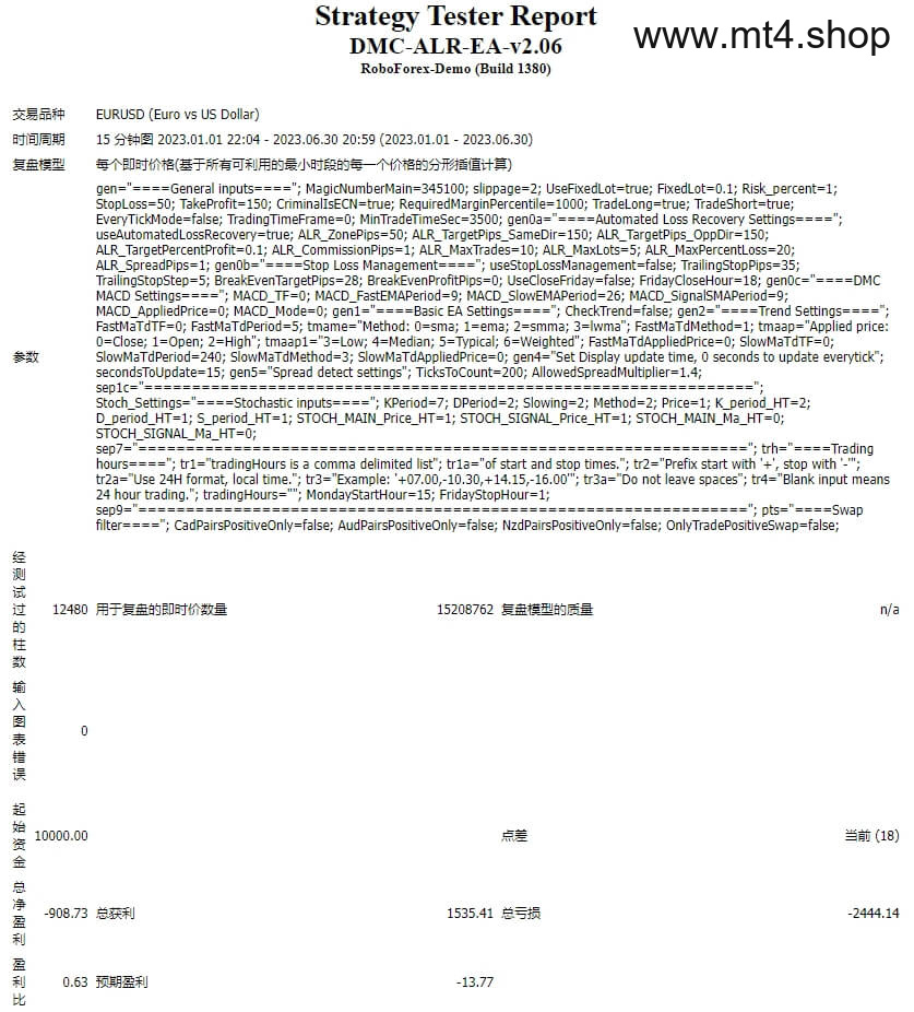 DMC-ALR-EA-v2.06