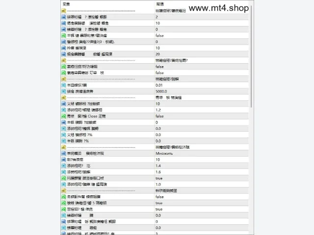 Doji hunter ea 图片 2