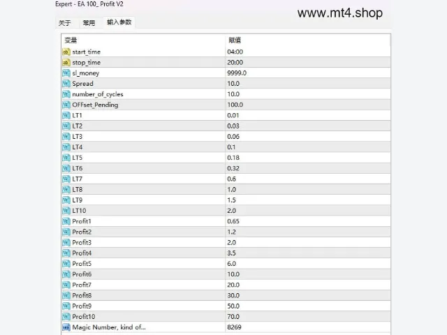 EA 100_ Profit V2 图片 3