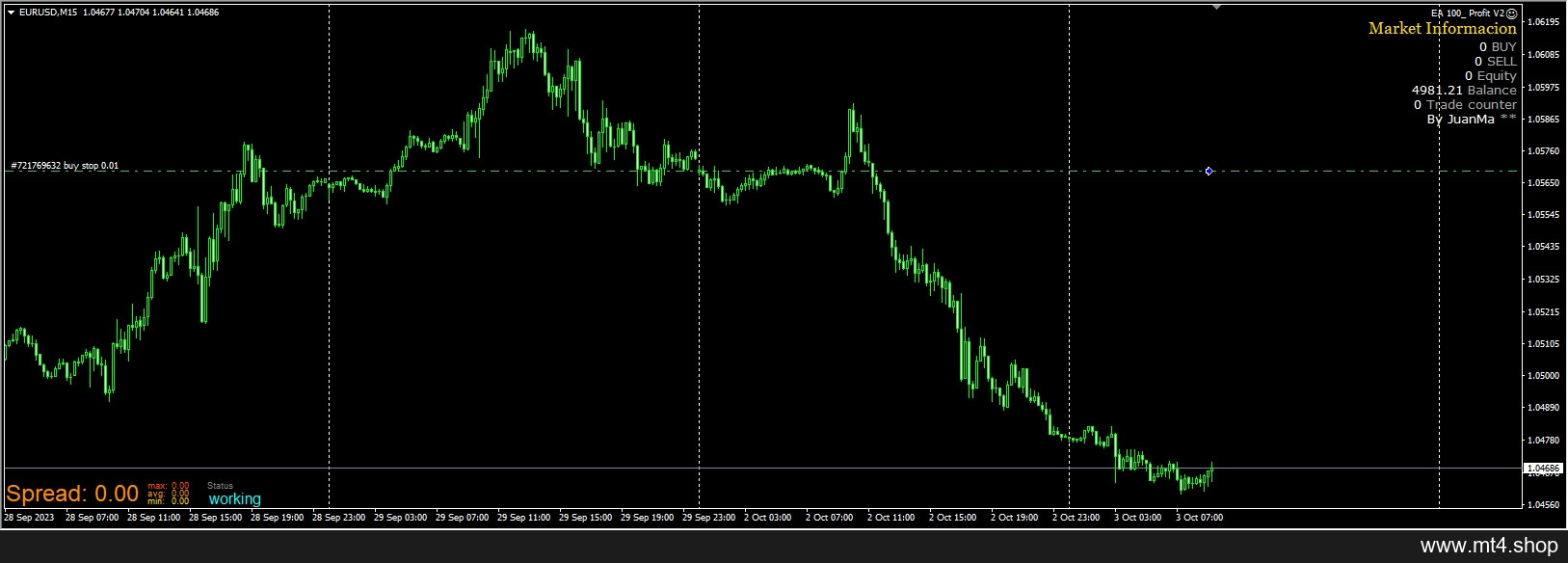EA 100_ Profit V2