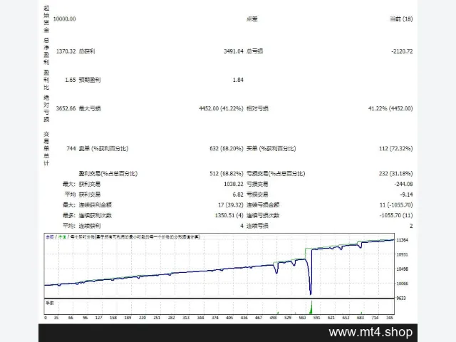 EA AIO V2 JM 图片 2