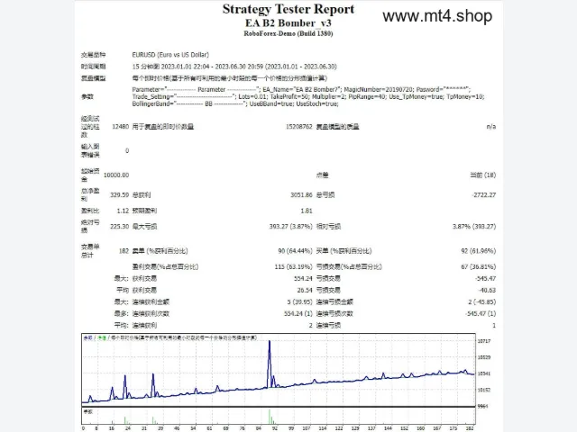 EA B2 Bomber_v3 图片 2