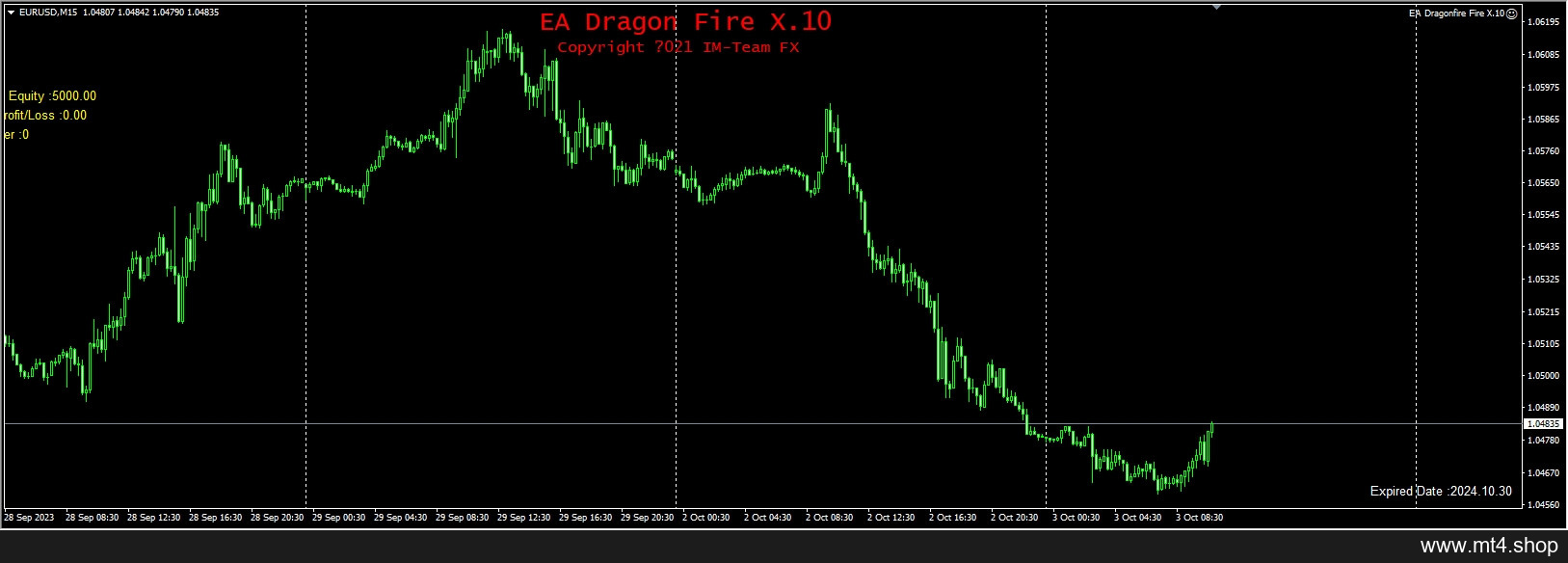 EA Dragon Fire X.10 – (UPDATED)