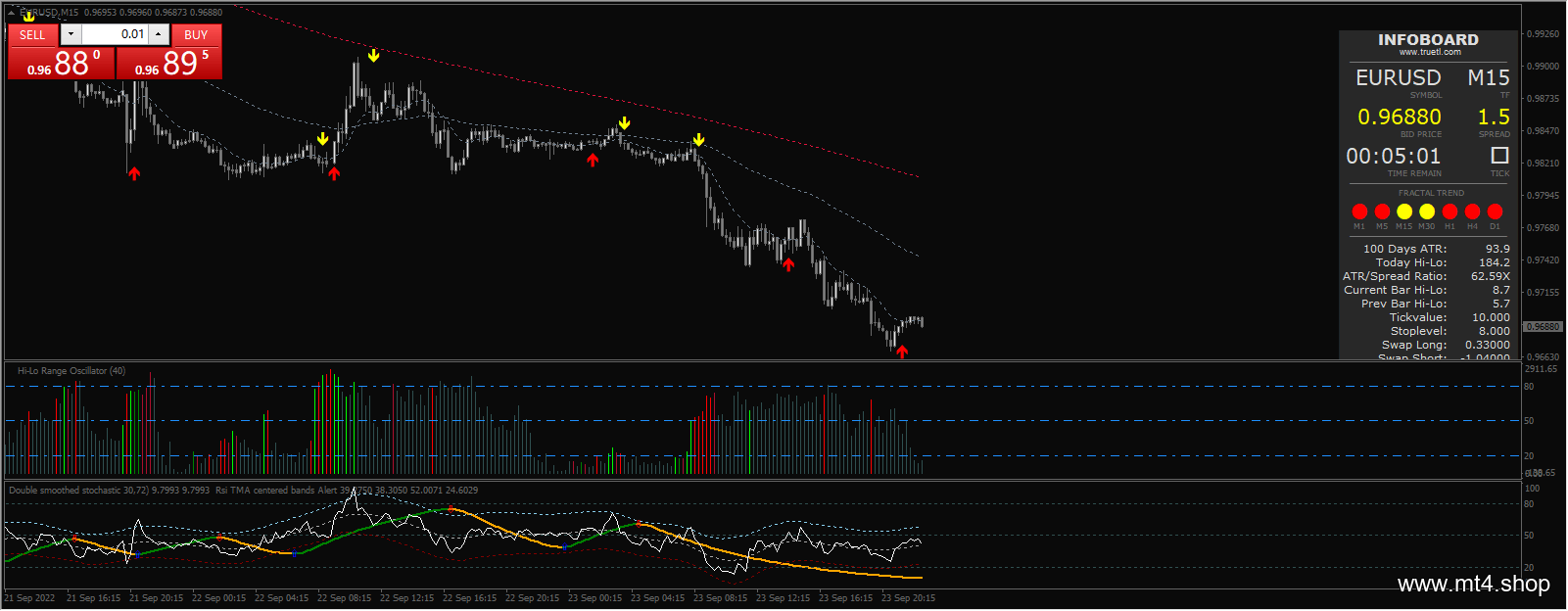 Alfa-Trading 源码