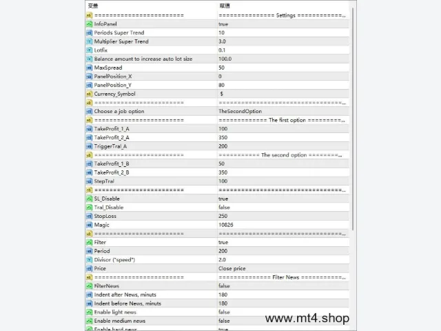 EA Indikator Prime Trend 图片 3