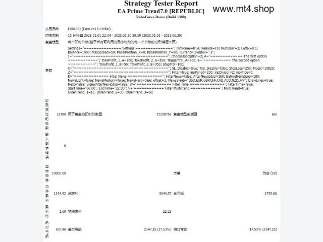 EA Indikator Prime Trend 图片 5