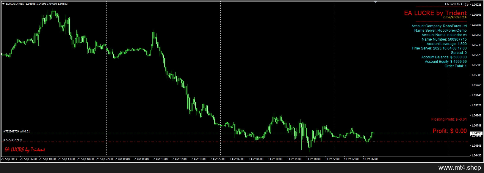 EA Lucre by CJ