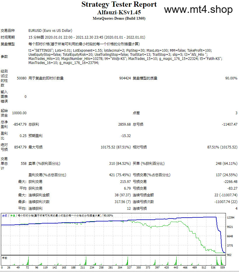 Alfauzi-KSv1.45