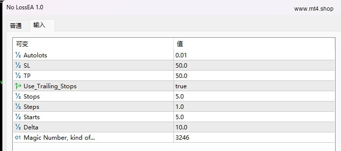 No Loss EA 源码