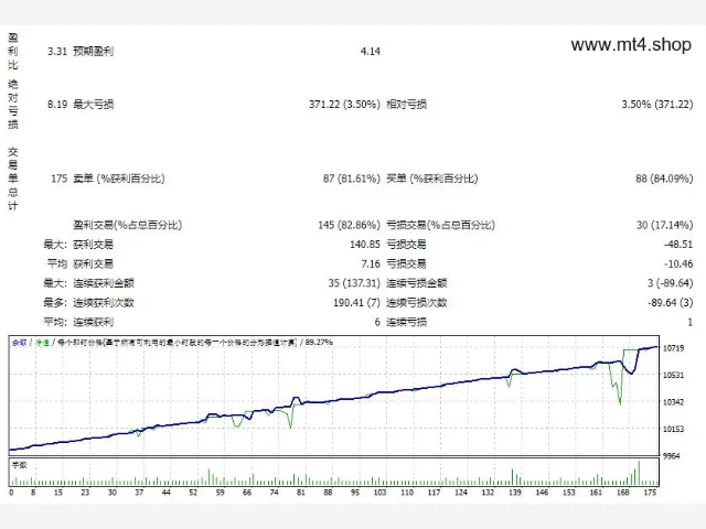 EA Perkasa v2.07 图片 2