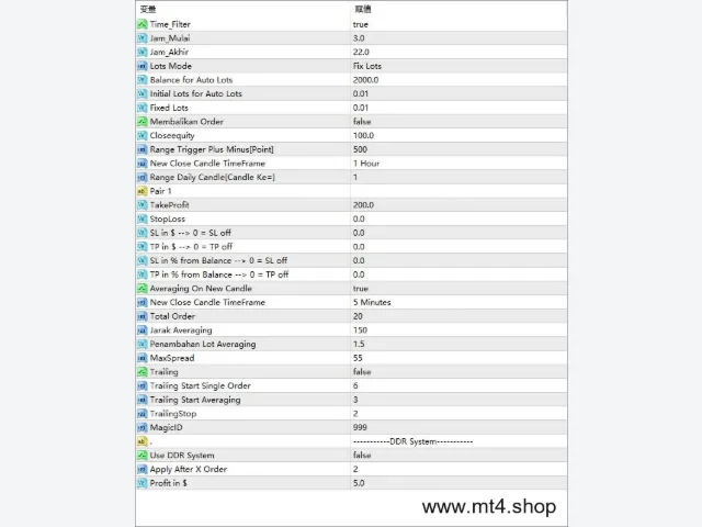 EA Pos Ronda 图片 2