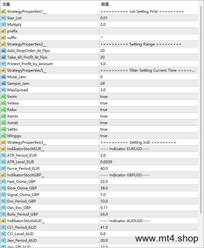 EA RB RZH TradeNation