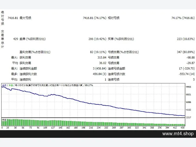 EA Red Dragon v3.12 图片 2