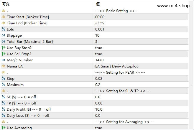 EA Smart Deriv Autopilot tf m1