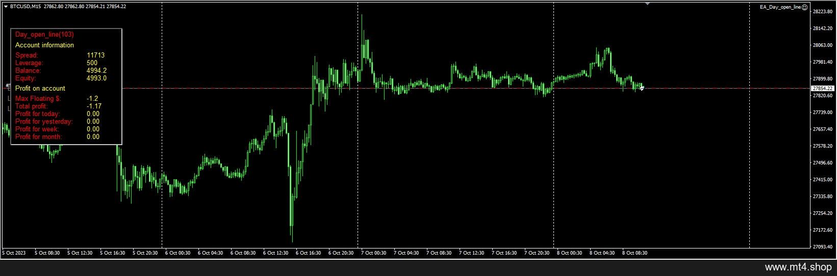 EA_Day_open_line
