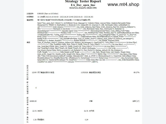 EA_Day_open_line 图片 4