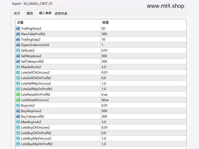 EA_GAGAL_CROT_V2 图片 2