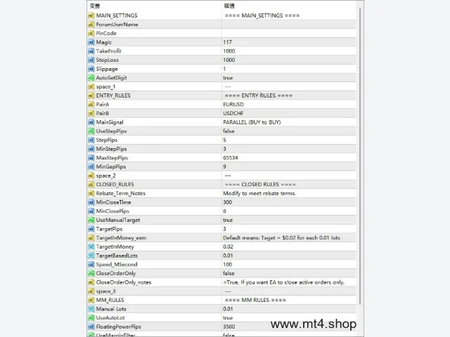 EA_Pips_Hunter 图片 2