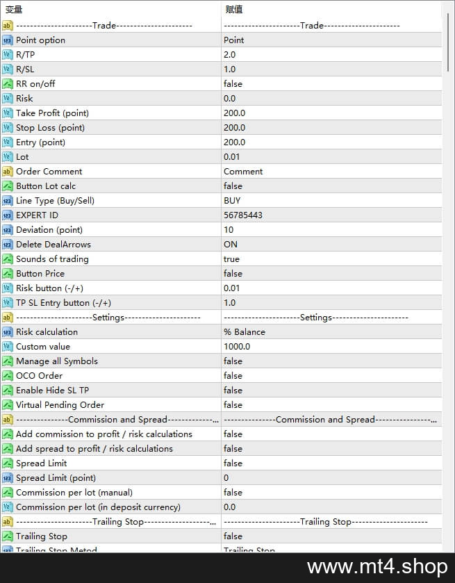 Trade Assistant v9.8