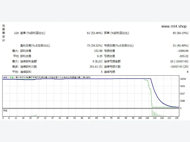 Quantum-Emperor-EA 图片 2