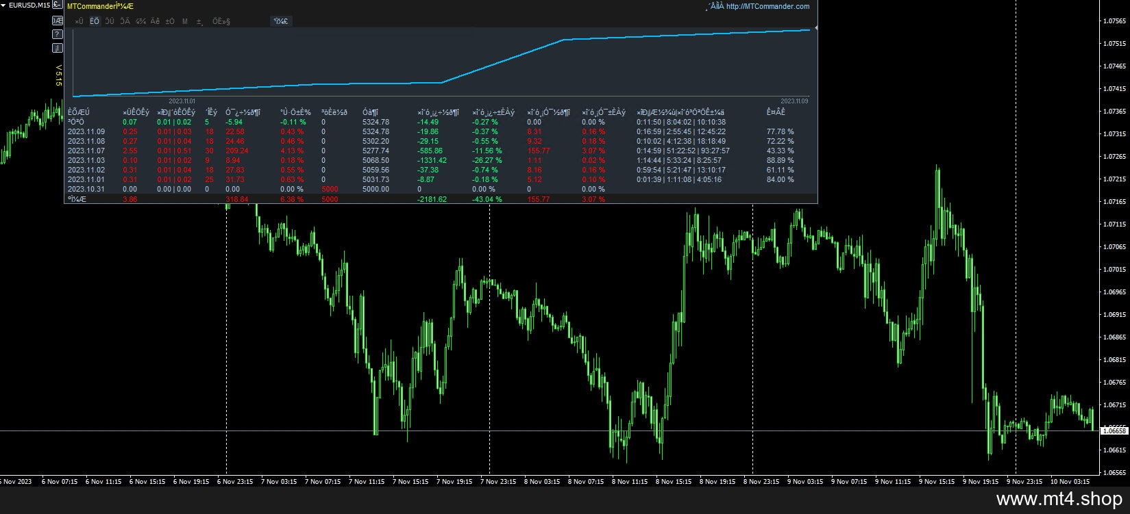 Quantum-Emperor-EA