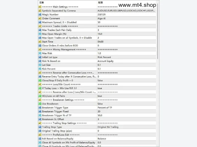 Algo Ai MC V1 图片 3