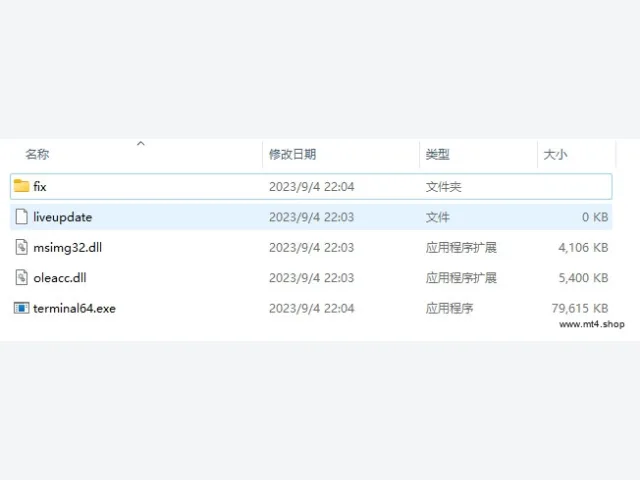 ALGO PRO BOT v2.0 MT5 图片 2