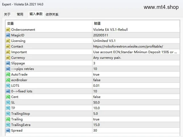 Violeta EA 2021 V4.0_Fixed 图片 4