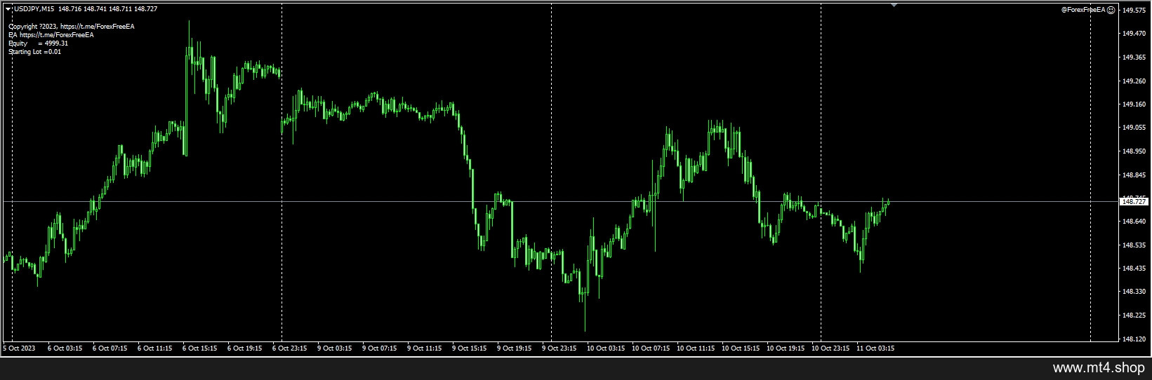 @ForexFreeEA