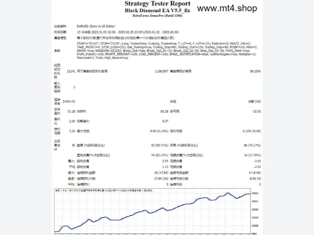 Black Diamond EA V5.5_fix 图片 2