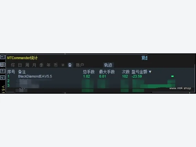Black Diamond EA V5.5_fix 图片 4