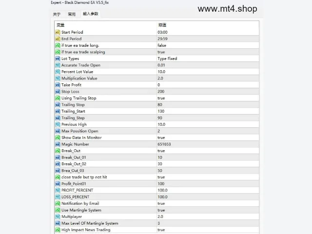 Black Diamond EA V5.5_fix 图片 5