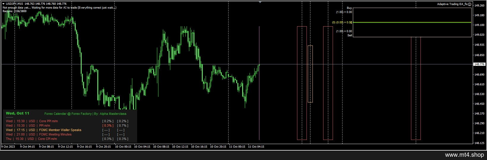 Adaptive Trading EA_fix