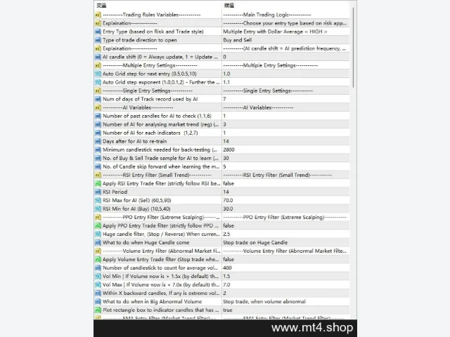 Adaptive Trading EA_fix 图片 2