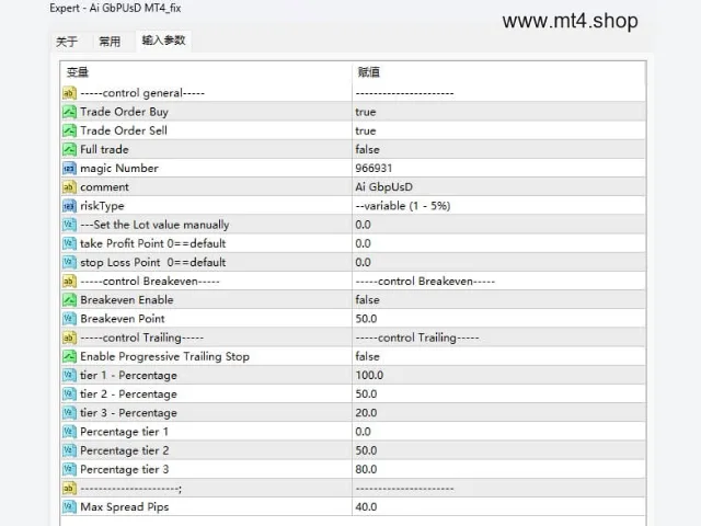 Ai GbPUsD MT4_fix 图片 3
