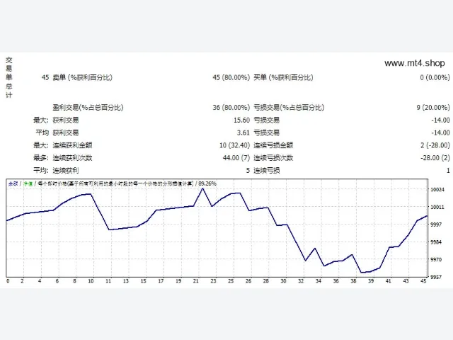 Apex_Scalper_fix 图片 2