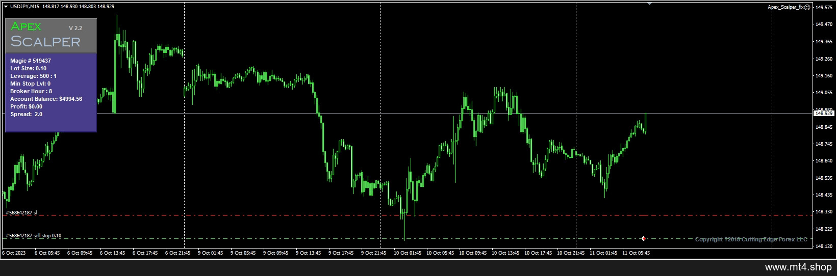 Apex_Scalper_fix