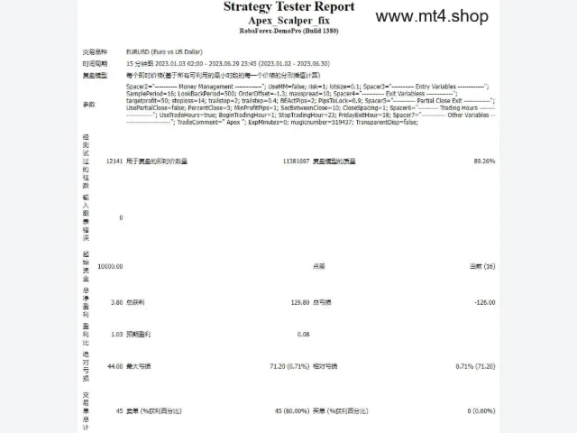 Apex_Scalper_fix 图片 4