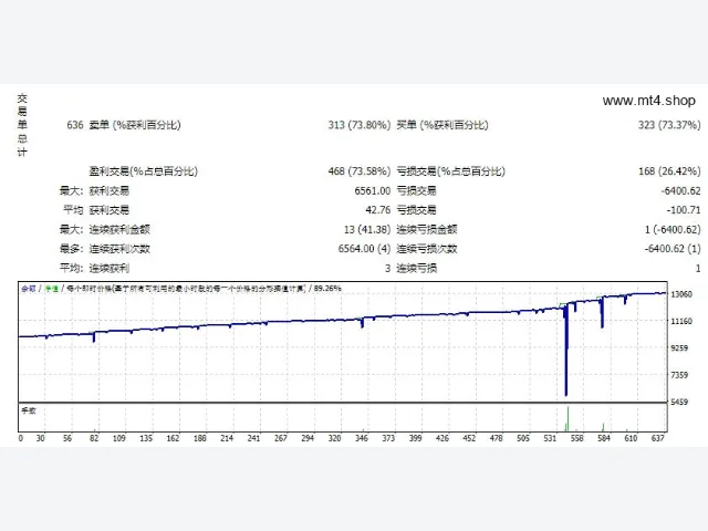 Bank Hedging_Fix 图片 2