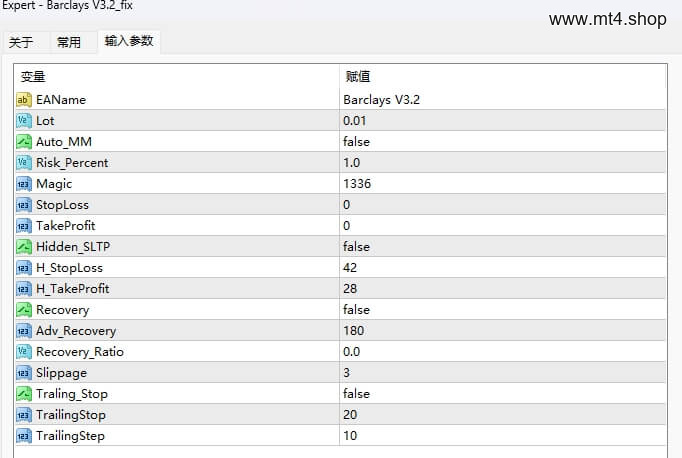 Barclays V3.2_fix