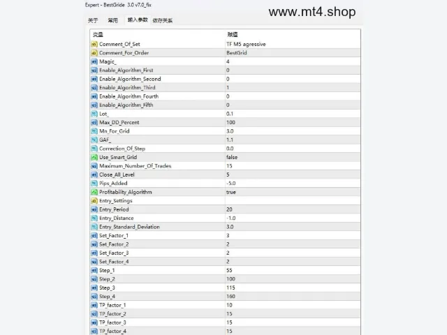 BestGride 3.0 v7.0_fix 图片 3