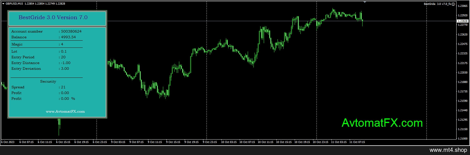 BestGride 3.0 v7.0_fix
