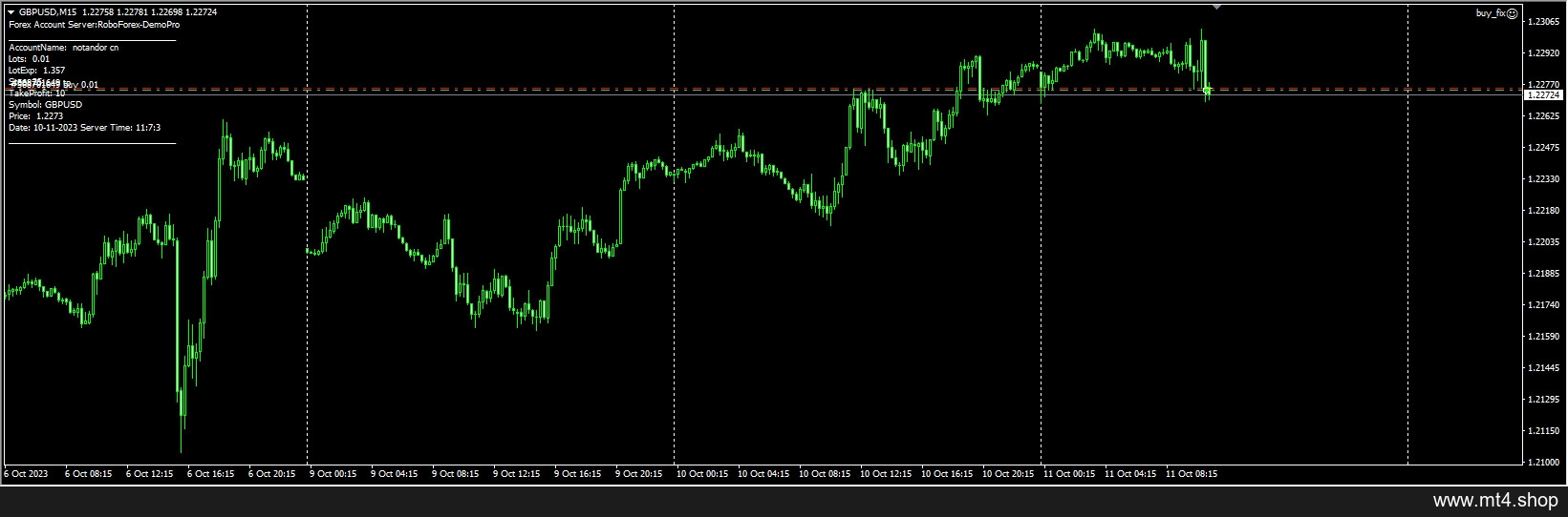 buy_fix 源码