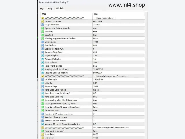 Advanced Gold Trading v6.2 图片 3