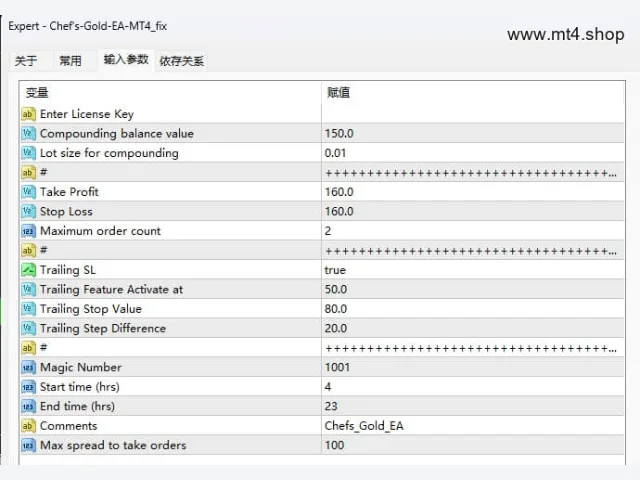Chef’s-Gold-EA-MT4_fix 图片 2